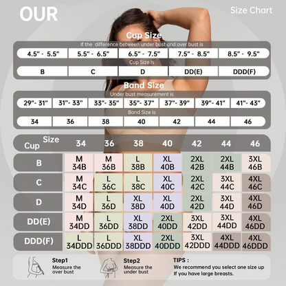 Aphine® Full Coverage Bulge-Free Wireless Jelly Bra 🇬🇧💖