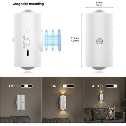GFOUK® RGB Motion Sensor Night Light