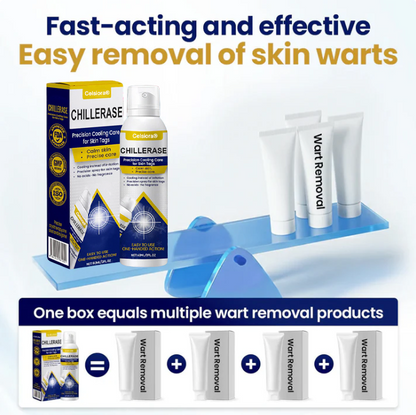 ❄️ Celsiora® ChillErase Cooling Spray for Skin Tags 🇬🇧 Made in UK