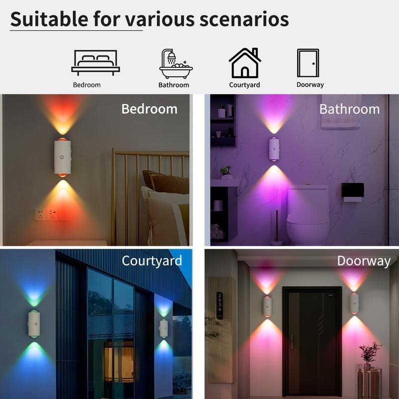 GFOUK® RGB Motion Sensor Night Light