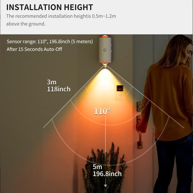 GFOUK® RGB Motion Sensor Night Light