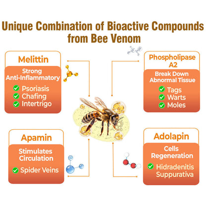 🐝 flysmus® Bee Venom Comprehensive Cream 🇬🇧 Made in UK