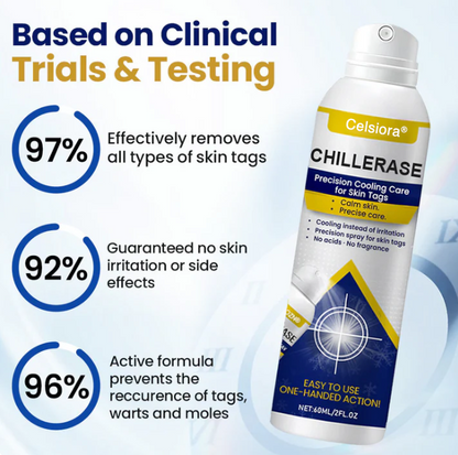 ❄️ Celsiora® ChillErase Cooling Spray for Skin Tags 🇬🇧 Made in UK