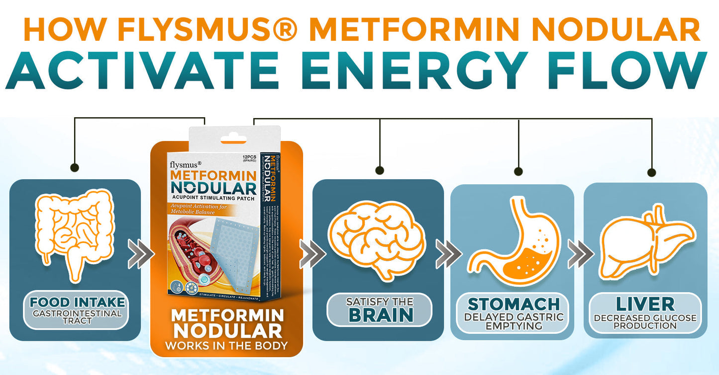 🦶 flysmus® Metformin Nodular Acupoint Stimulating Patch 🧑‍⚕️ Treats Diabesity, Obesity, High Blood Sugar Level