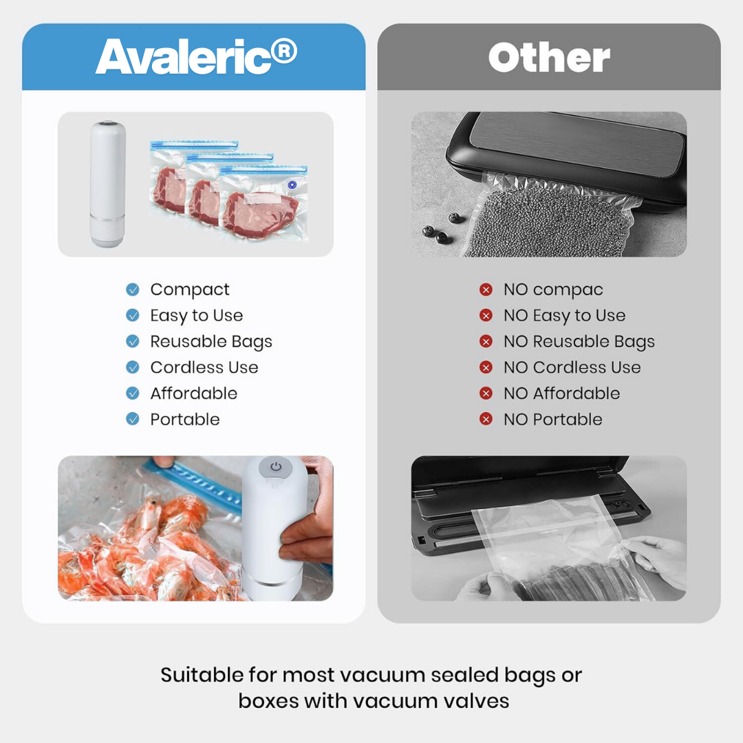 Remifa® Compact Vacuum Sealer