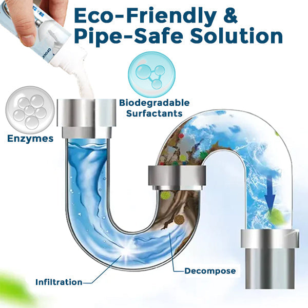 Muvolantia Powerful Drain & Sink Cleaning Powder