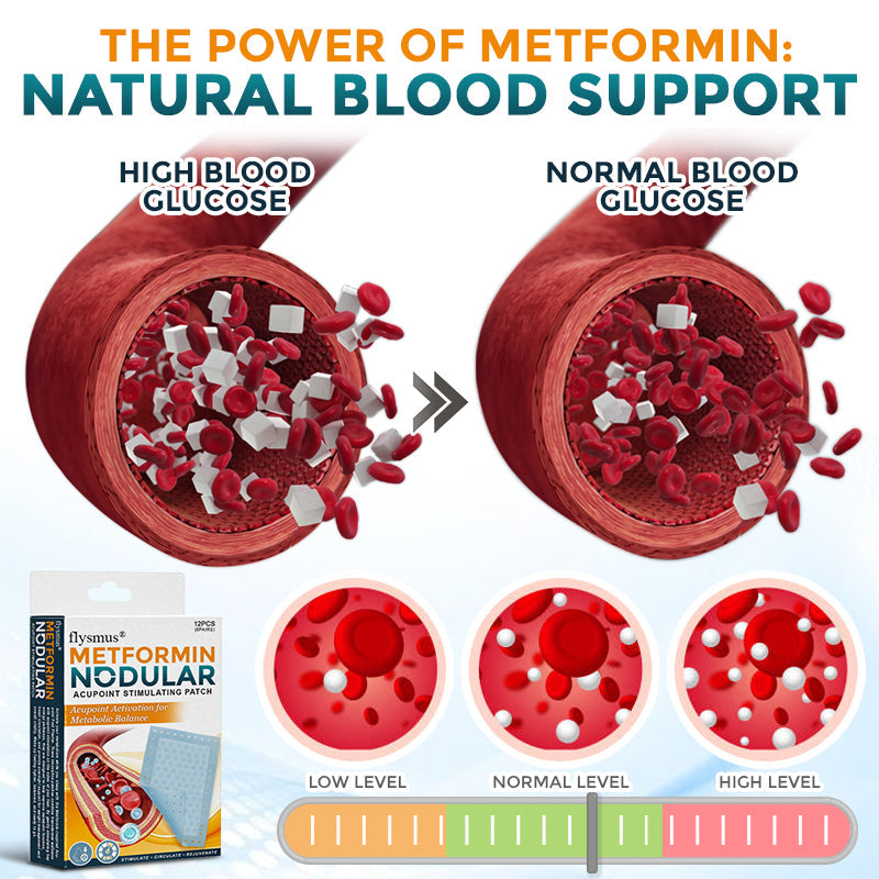 🦶 flysmus® Metformin Nodular Acupoint Stimulating Patch 🧑‍⚕️ Treats Diabesity, Obesity, High Blood Sugar Level