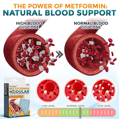 🦶 flysmus® Metformin Nodular Acupoint Stimulating Patch 🧑‍⚕️ Treats Diabesity, Obesity, High Blood Sugar Level