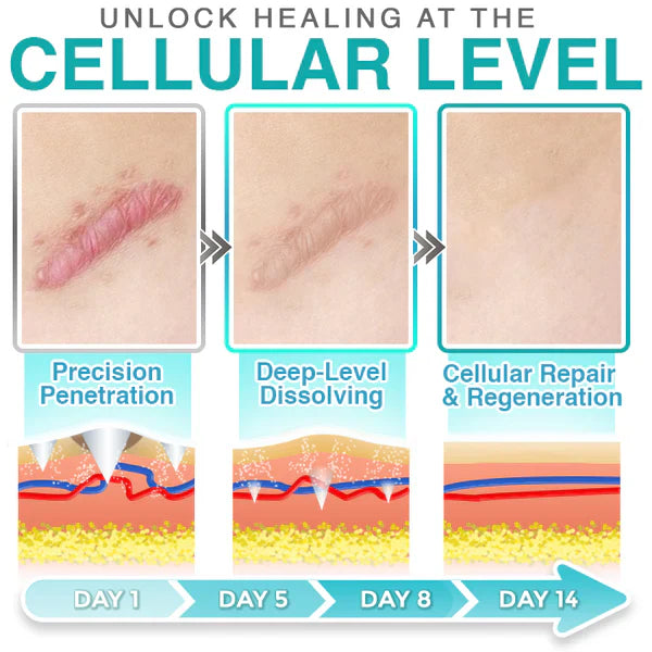𝗖𝗮𝗿𝗲𝗕𝗿𝗲𝗲𝘇𝗲® 3-in-1 Microneedle Care Patch