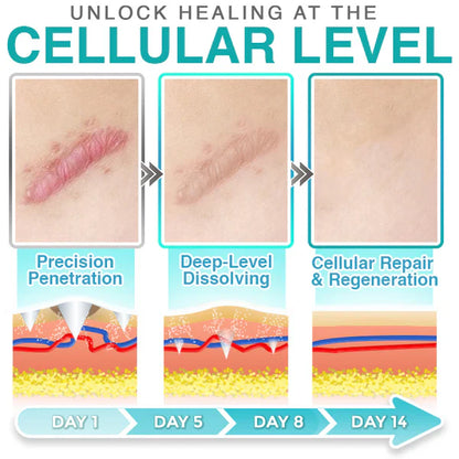 𝗖𝗮𝗿𝗲𝗕𝗿𝗲𝗲𝘇𝗲® 3-in-1 Microneedle Care Patch