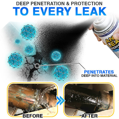 Avaleric® Anti-leak PermaSeal✨