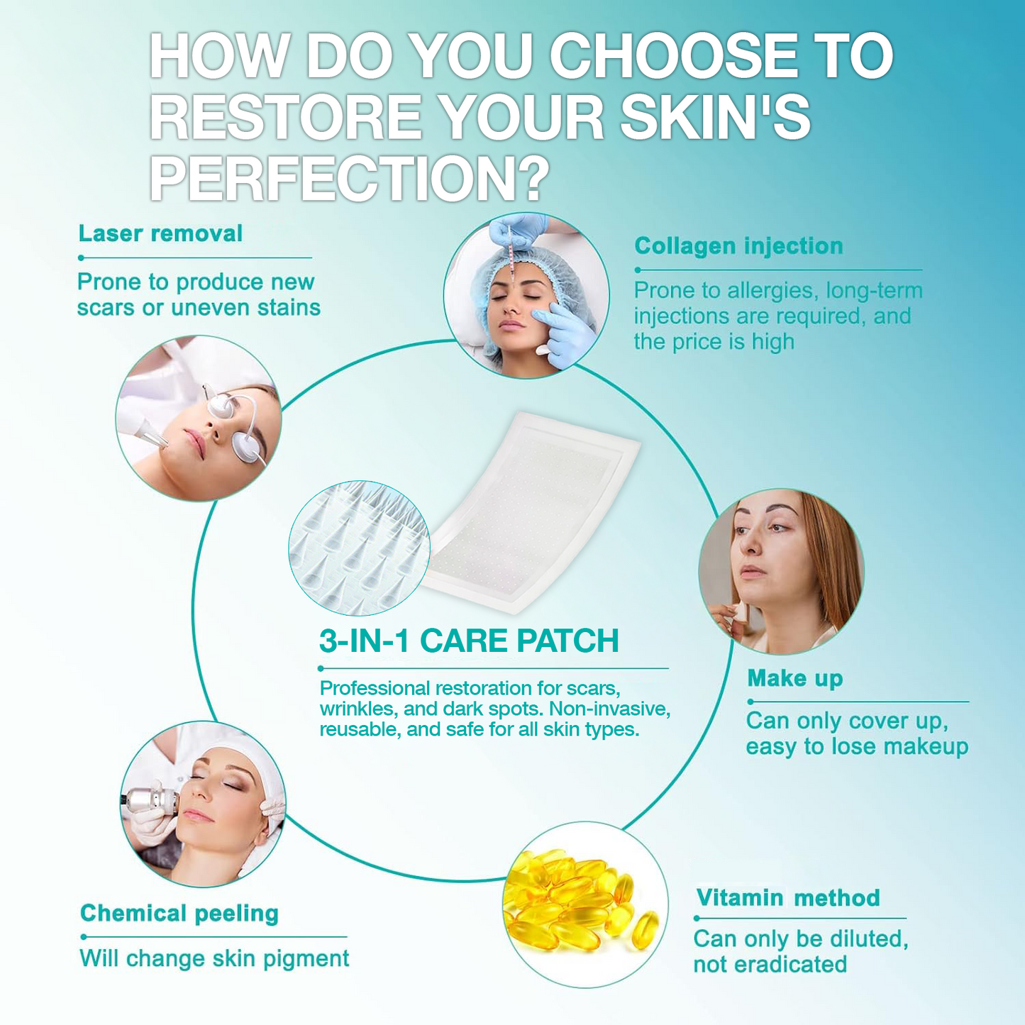 ✅ 𝗖𝗮𝗿𝗲𝗕𝗿𝗲𝗲𝘇𝗲® 3-in-1 Microneedle Care Patch