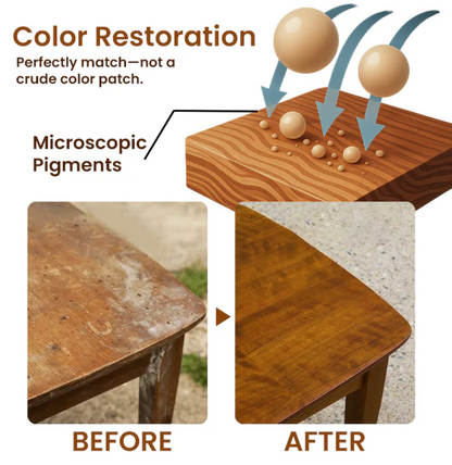 Aphine® NuGrain Wood Repair Kit 🇬🇧