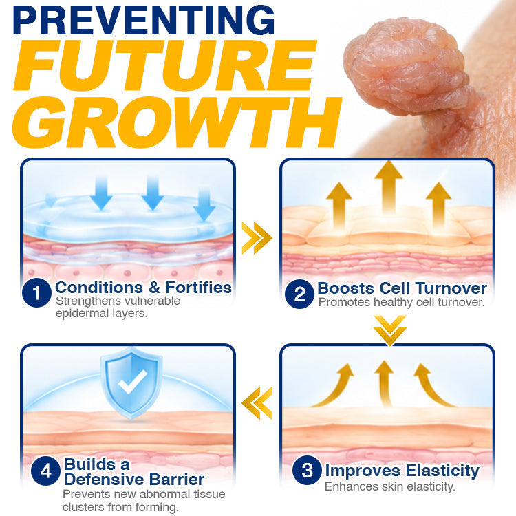 🇬🇧 CareBreeze® Skin Tag Removal Precision Gel 🧑🏻‍⚕️