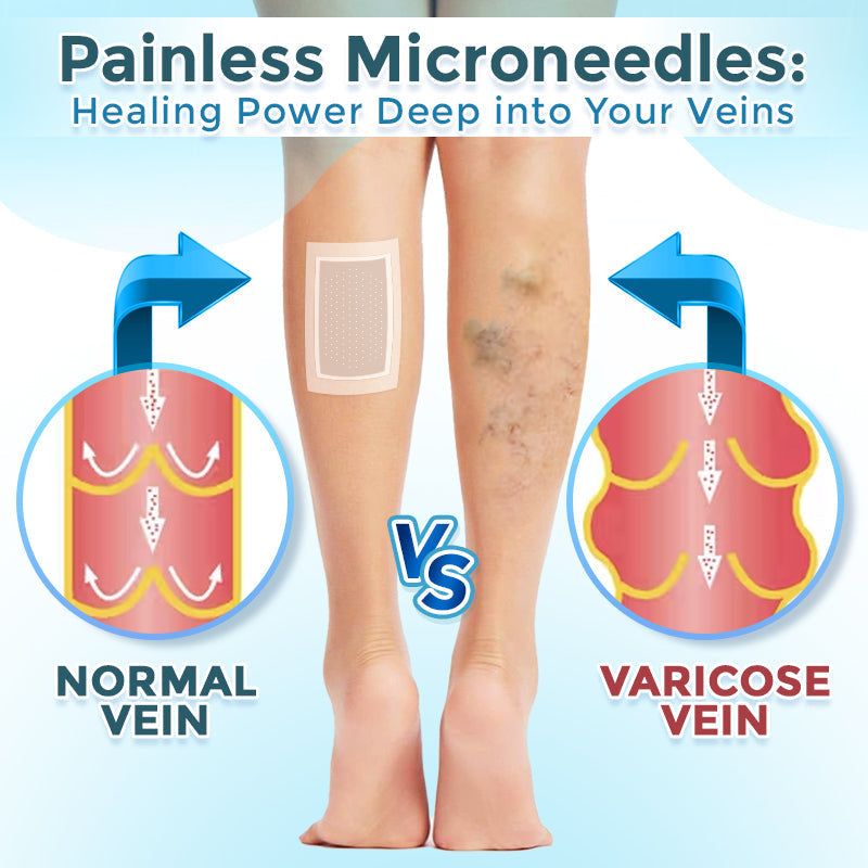 GFOUK® VenaRestore MicroNeedle Vein Repair Patch 🇬🇧