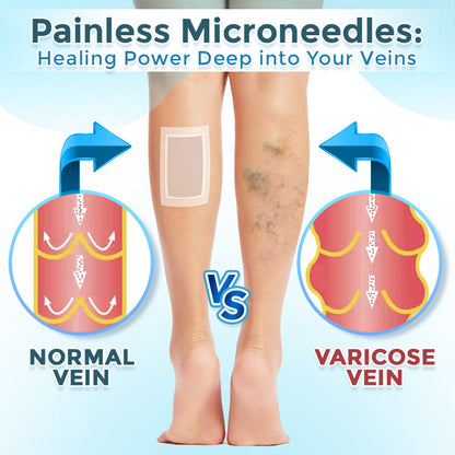 GFOUK® VenaRestore MicroNeedle Vein Repair Patch 🇬🇧