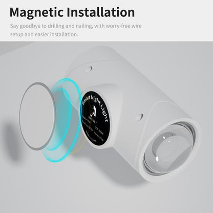 GFOUK® RGB Motion Sensor Night Light